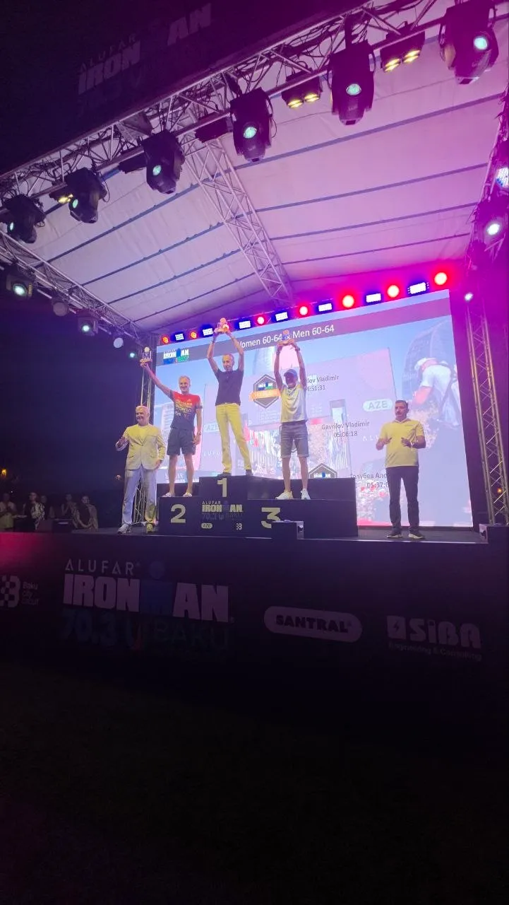 Александр Голубев: IRONMAN 70.3 Baku · 5:37:03 · 3 место в возрастной группе